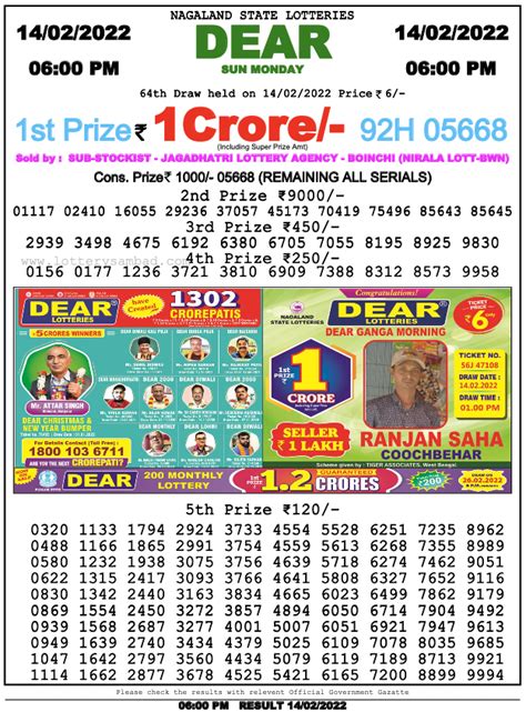Nagaland State Lottery Sambad Today, 14 February .